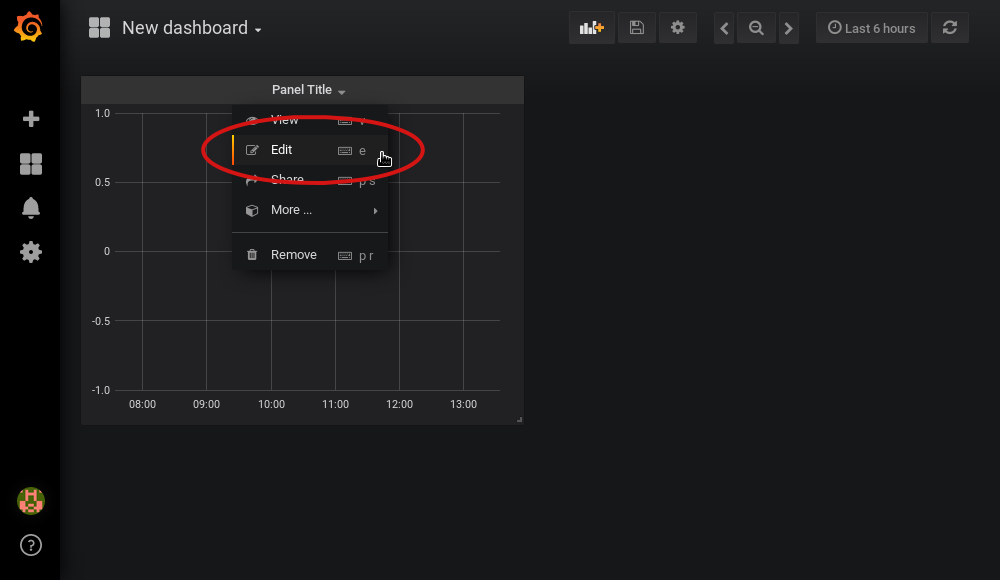 Screenshot of Grafana with the menu of the new panel open highlighting the edit button