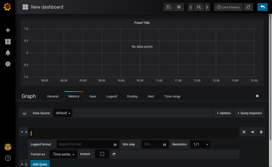 Screenshot of Grafana showing the graph editing screen with the metrics tab open