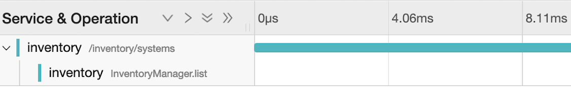 Inventory Manager list span